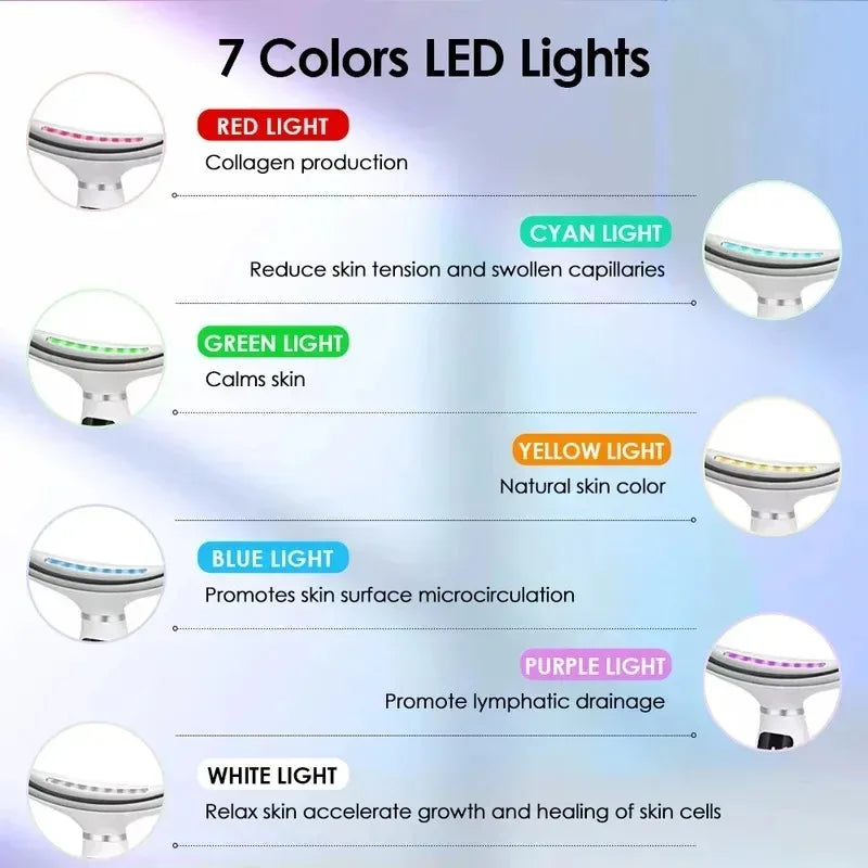 Portable LED Light Therapy Massager For Face And Neck