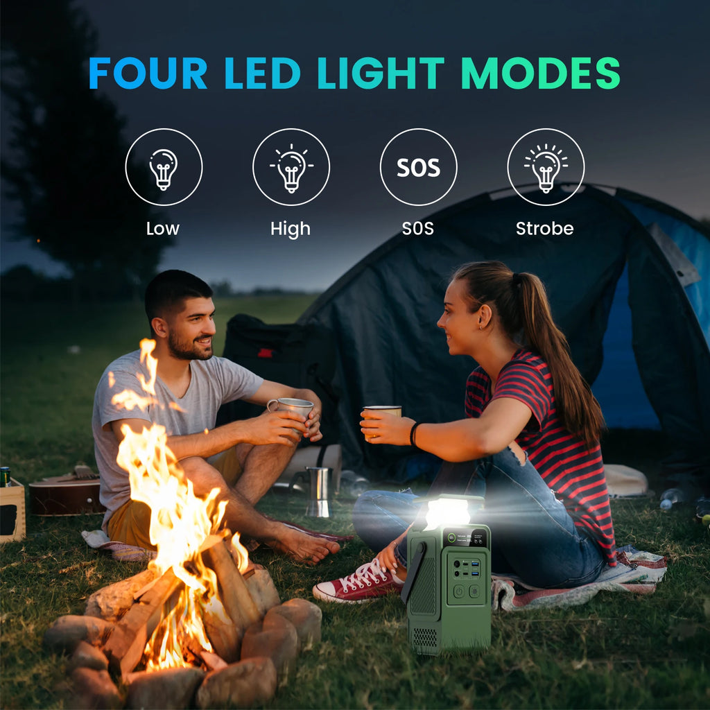 CTOLITY 200W Portable Power Station 192Wh Lifepo4
