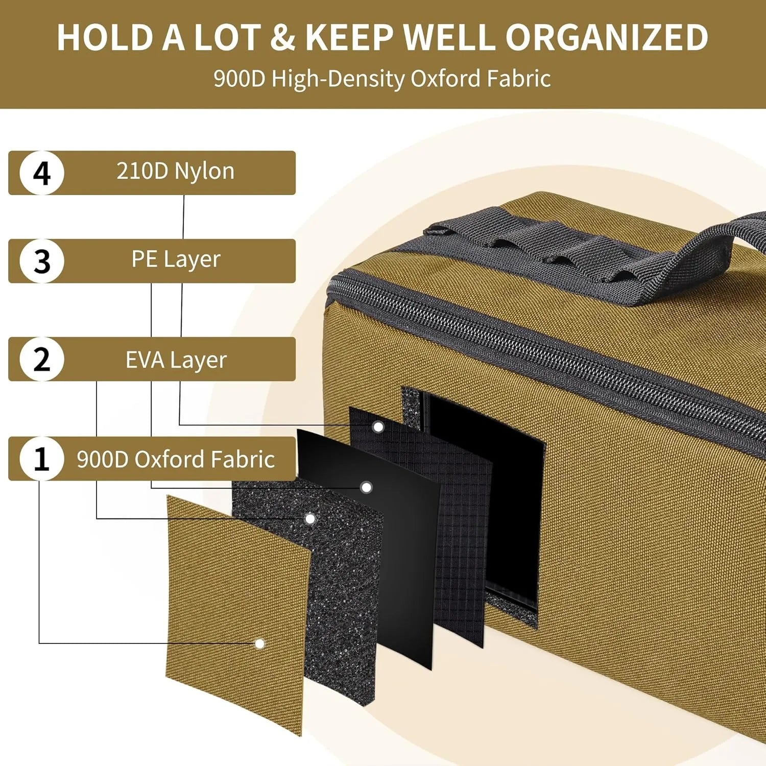Naturehike Camping Tool Bag Large Capacity Folding Storage Box