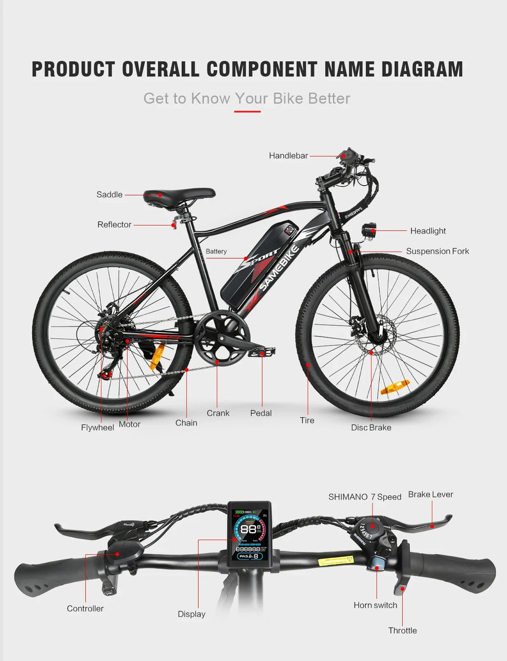 EBE2 All Terrain Electric Bike With 350W Motor 36V 13Ah