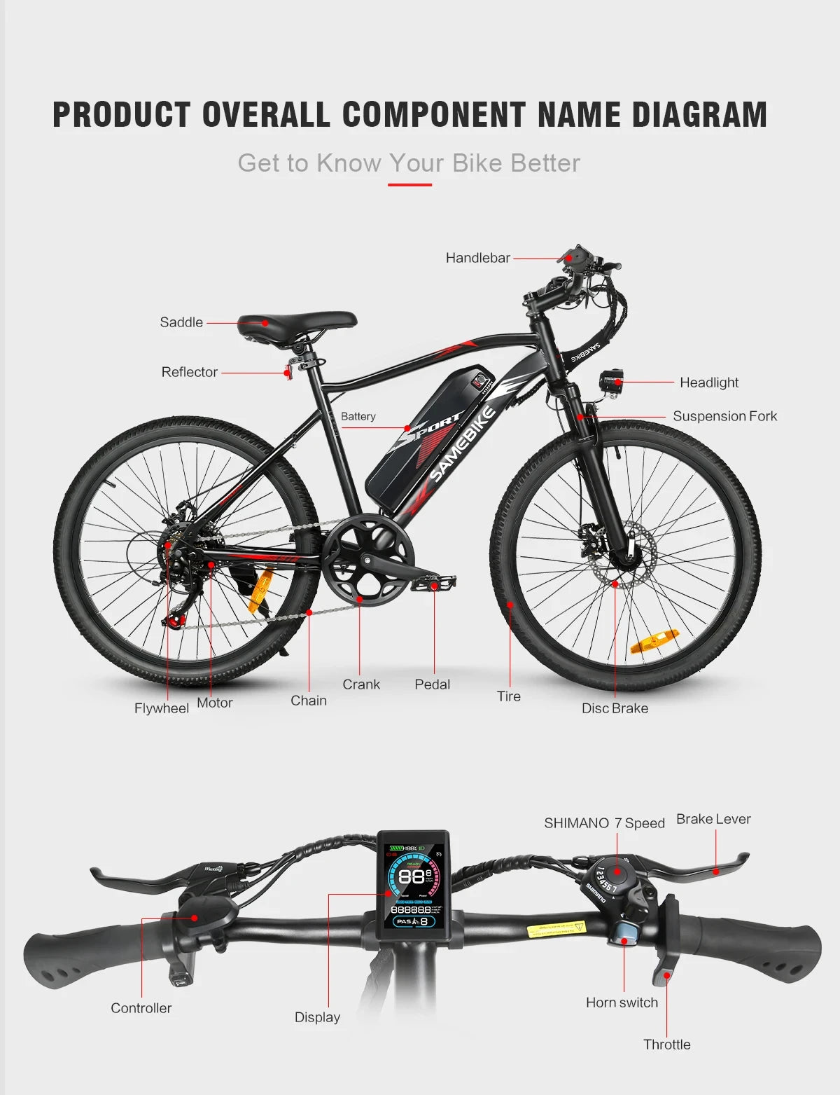 EBE2 All Terrain Electric Bike With 350W Motor 36V 13Ah