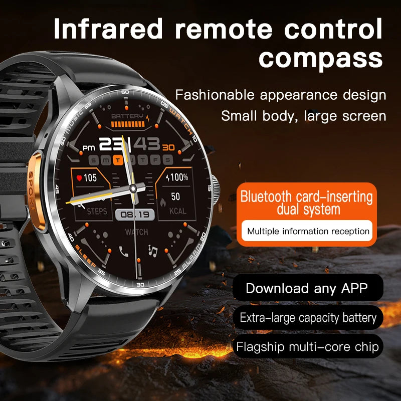 5G and 4G Smartwatch with AMOLED Display and Google Play