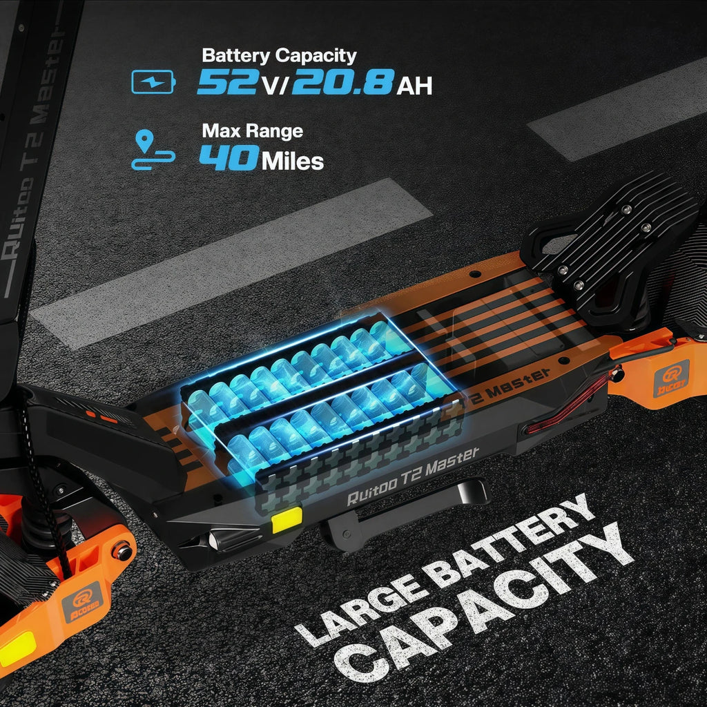 Electric Scooter 2400W Dual Motor, 52V 20.8Ah Battery, 40 Miles Range, 10" Off-Road Tires, Dual Disc Brake