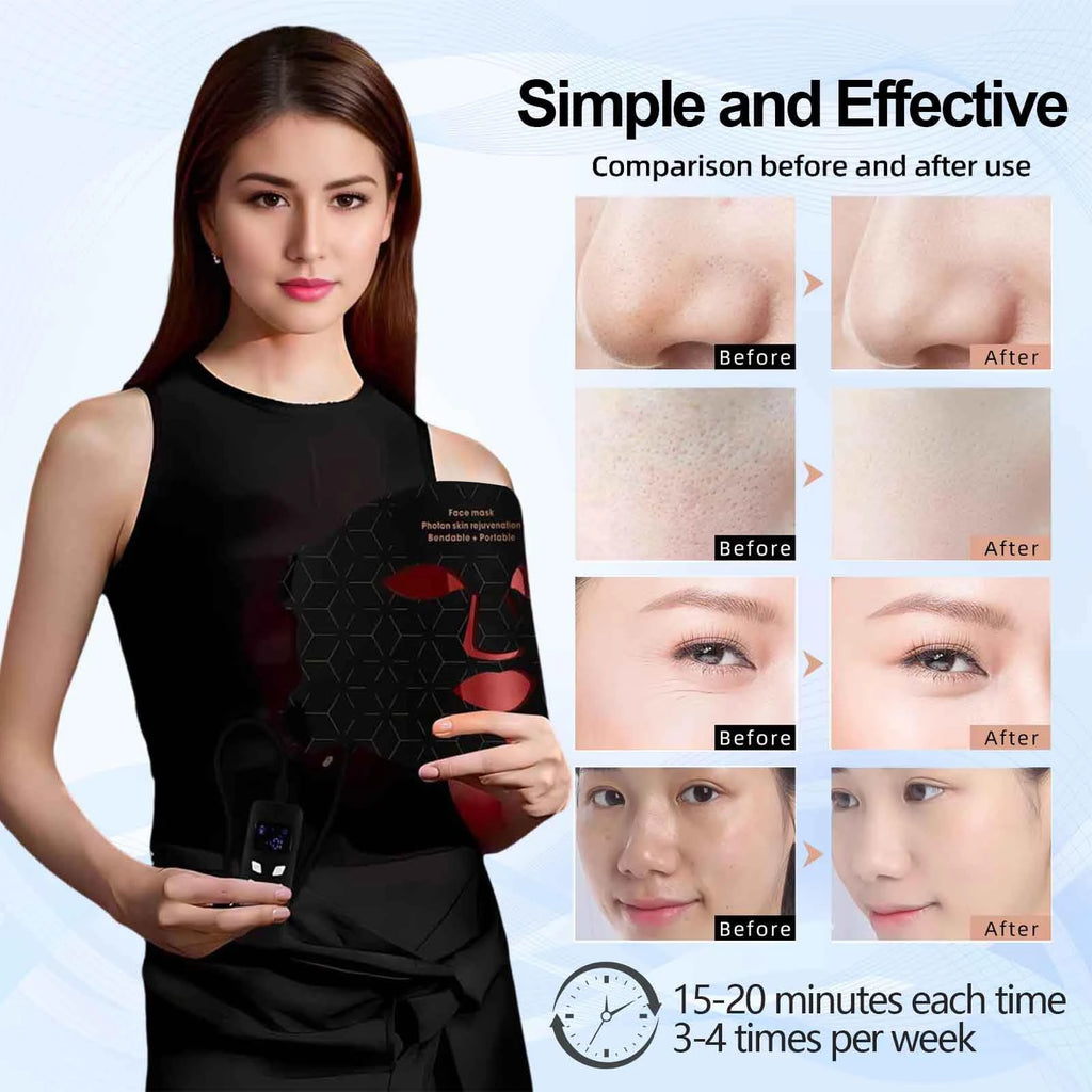 UBilli 4 Modes Portable LED Face Mask Light Therapy
