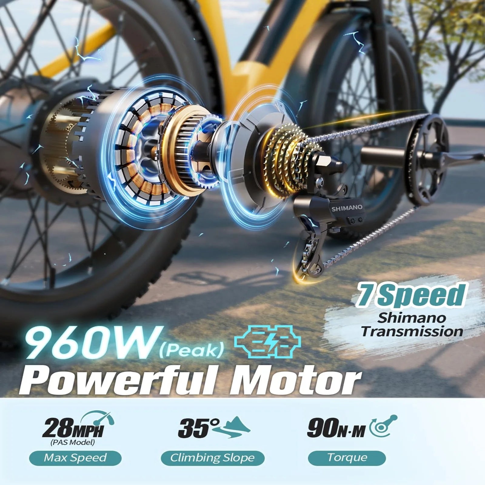 PUCKIPUPPY Samoyed Electric Bike 960W Peak 28MPH Fat Tire Warranty